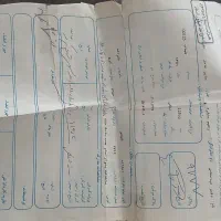 موتور ۱۲۵|موتورسیکلت|محلات, |دیوار