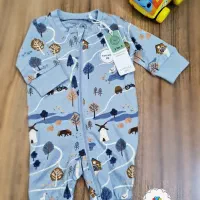 سرهمی لیندکس