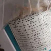 کولر آبسال مدل ۴۵۰۰ نو استفاده نشده آکبند|کولر آبی|کرج, باغستان|دیوار