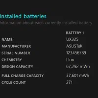 لپ تاپ asus zenbook 2020|رایانه همراه|تهران, سنائی|دیوار