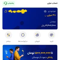 میلی . کسب درآمد رایگان|کارت هدیه و تخفیف|زابل, |دیوار