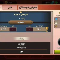 اکانت پسرخوانده|کنسول، بازی ویدئویی و آنلاین|سبزوار, قصبه اب یمین|دیوار