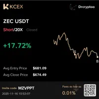 دوره های آموزشی، ارز دیجیتال، سئو، هک و امنیت|خدمات آموزشی|کرج, فاز ۳ گوهردشت|دیوار