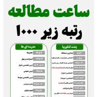 مشاوره تحصیلی آنلاین هستم