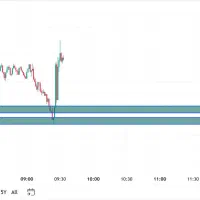 آموزش استراتژی 90 درصد طلا مناسب ریل و پراپ