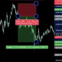 استراتژی 90درصدی انس جهانی طلا.سیگنال رایگان|خدمات آموزشی|تهران, شیخ هادی|دیوار