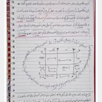 دعانویس کتاب مذهبی