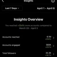 پیج 193K واقعی
