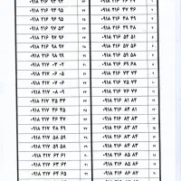 8005 287 0918|سیم‌کارت|همدان, |دیوار