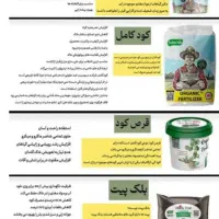 کود عالی. کود هیومیک اسید. وانواع کودهای|خدمات باغبانی و درختکاری|قزوین, |دیوار