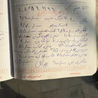 مگلی402 سبز مشکی|موتورسیکلت|تهران, شیخ هادی|دیوار