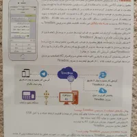 دستگاه حضور غیاب|دفتر کار|وحیدیه, |دیوار