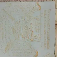 کتابت هر نوع دعا رزق و روزی و جدایی و انواع ان