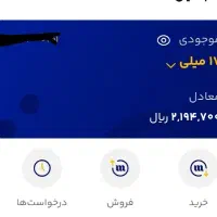 جایزه طلا ببر