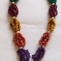 گردنبند مهلو|بدلیجات|دوگنبدان, |دیوار