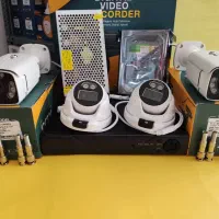 دوربین مداربسته نسل جدید/هوشمند