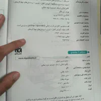 حسابان یازدهم سه بعدی نشر الگو|کتاب و مجله آموزشی|تهران, شهرک شهید باقری|دیوار