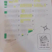 زمین جا ذرت ولایت