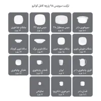 حراج سرویس چینی زرین سماورگازی دستگاه‌ گریل اسنک|حراج|تهران, نارمک|دیوار