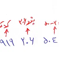 سیم کارت دائمی ۰۹۱۹ (سوپر رند)