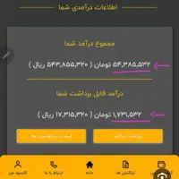 کسب درآمد با کار سود|خدمات رایانه‌ای و موبایل|تربت جام, شهرک آزادگان|دیوار
