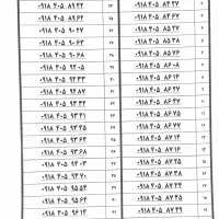 09184054779|سیمکارت|همدان, |دیوار