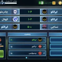 اکانت بازی مربی برتر