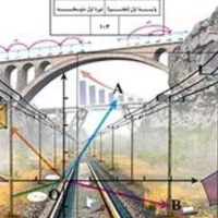 تدریس خصوصی ریاضی