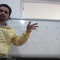 تدریس ریاضی متوسطه، کنکور و دانشگاه با ۱۵سال سابقه|خدمات آموزشی|رشت, گلسار|دیوار