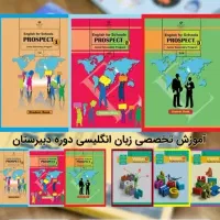 آموزش زبان انگلیسی. حضوری و آنلاین