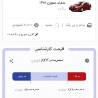 سورن پلاس ef7 مدل 401