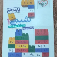 شیمی خیلی سبز
