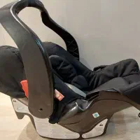 کریر گراکو