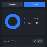 ۴۸۰ تومان جایزه ۳ دلار