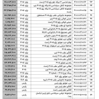 بدنه خودرو برند همگام و چراغ و سپر به قیمت کارخانه