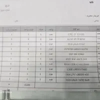 سیستم کامپیوتر نسل ۱۱|رایانه رومیزی|شاهین‌شهر, دهخدا|دیوار