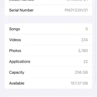 ایفون ۱۳پرومکس سبز|موبایل|فولادشهر, A2|دیوار