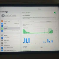 ipad آیپد نسل ۹ سالم|تبلت|اسدآباد, |دیوار