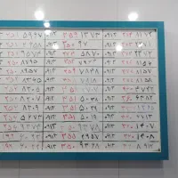 0913.618.53.53|سیم‌کارت|اصفهان, مفتح|دیوار