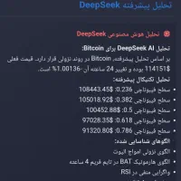 انواع ربات ترید