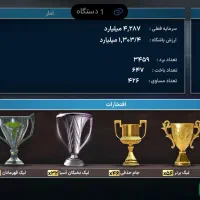 اکانت مربی برتر