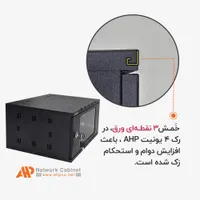 رک دیواری 4 یونیت برند AHP|مودم و تجهیزات شبکه|نورآباد, |دیوار