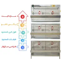 قفس تمام امکانات مرغ تخمگذار نو اکبند