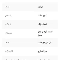 یک جفت قالی 12متری|فرش|تربت جام, مسکن مهر|دیوار