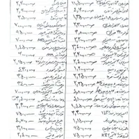 گاز کمدی طرح فر گارانتی استاندارد اجاق گاز ۵ شعله|اجاق گاز و لوازم برقی پخت‌وپز|مشهد, طلاب|دیوار