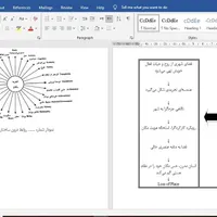 خدمات حرفه ای تایپ و تحقیق|خدمات رایانه‌ای و موبایل|گرگان, |دیوار