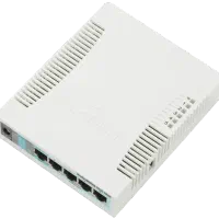 میکروتیک RB951G