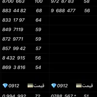 0912.278.94.55|سیم‌کارت|تهران, نازی‌آباد|دیوار
