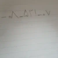 سیمکارت کد۰