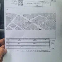 زمین ۱۴۳متر کلدوزخ یک|فروش زمین و ملک کلنگی|ایذه, |دیوار